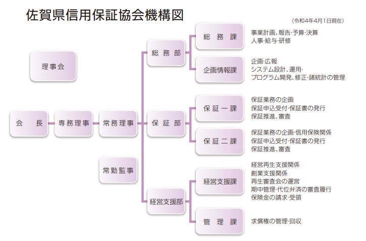 機構組織図.JPG