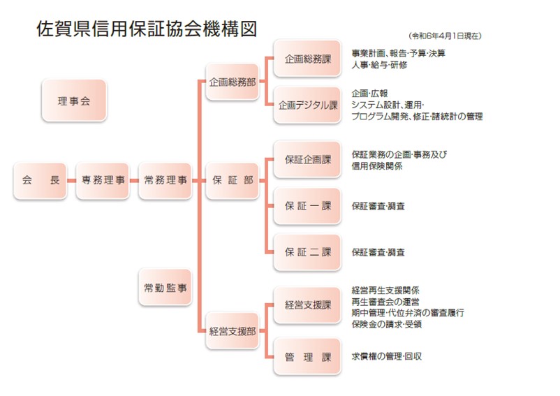 組織機構図.jpg